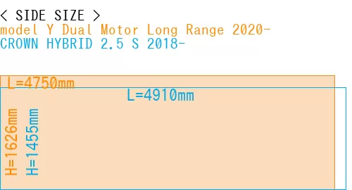 #model Y Dual Motor Long Range 2020- + CROWN HYBRID 2.5 S 2018-
